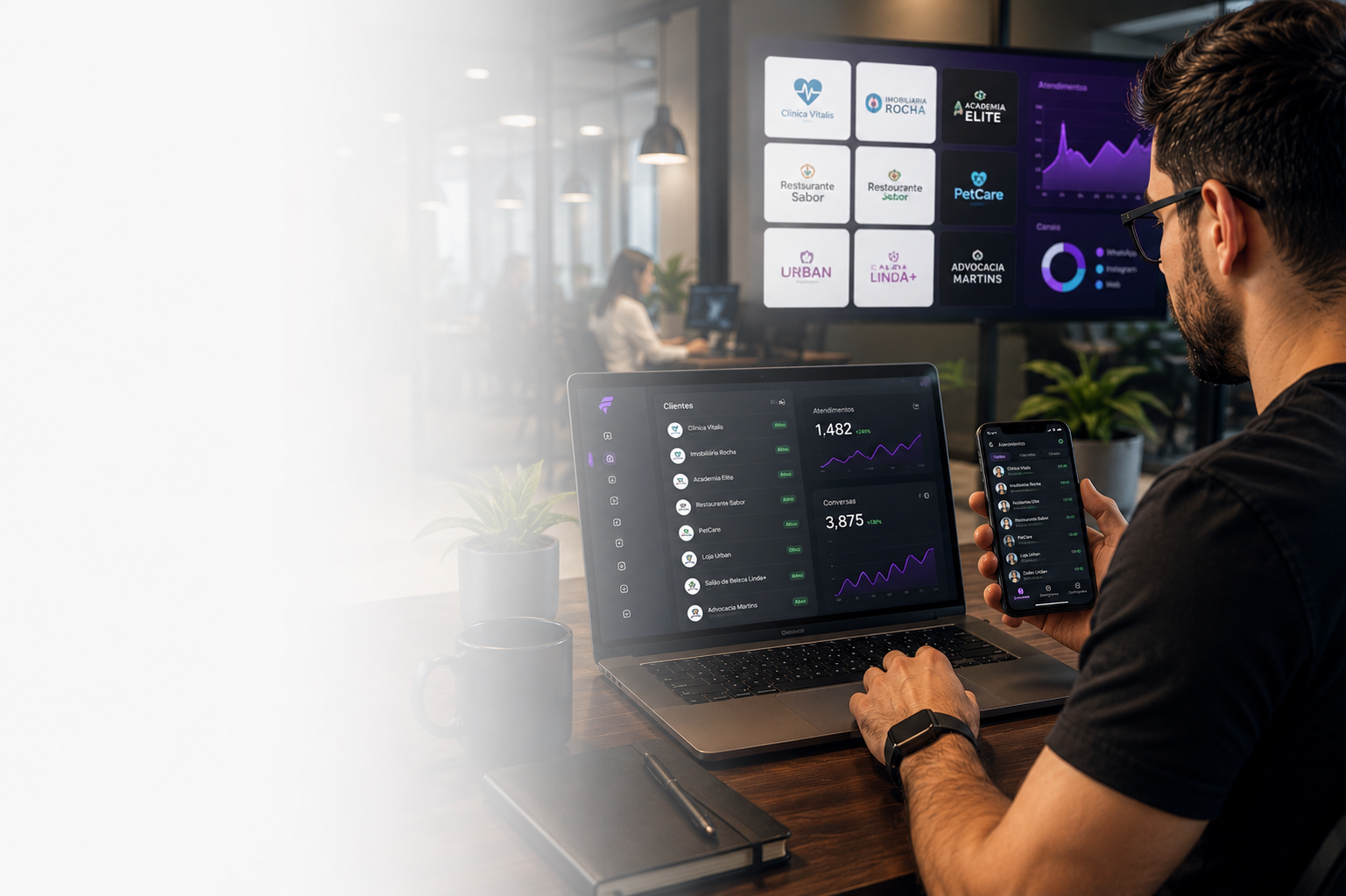 Painel agência multi-cliente